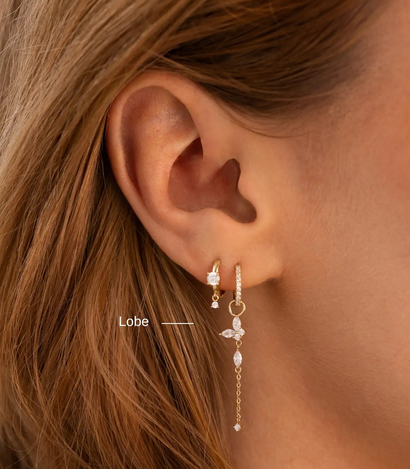 Lobe piercing position on the ear